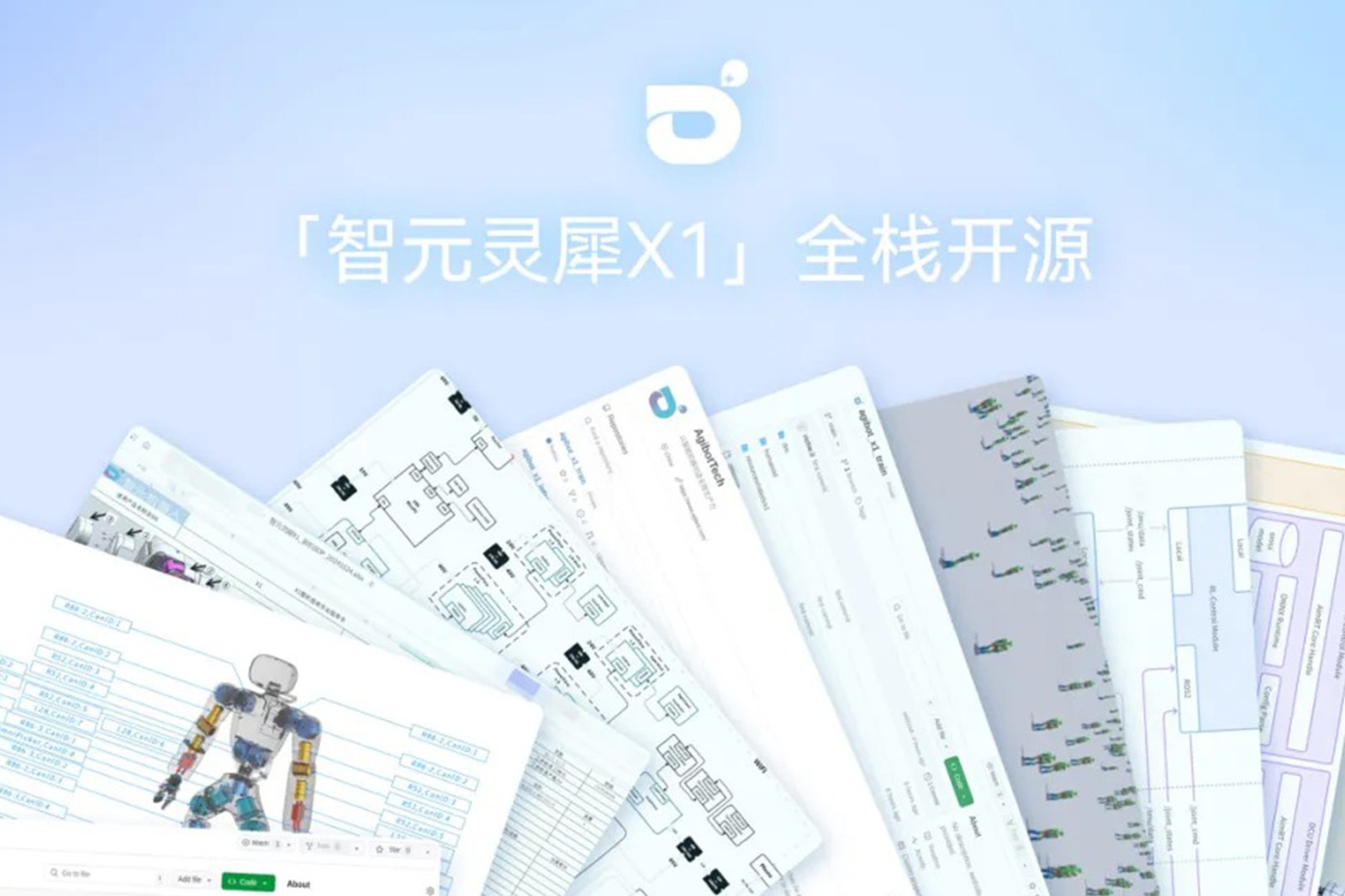 “0元购”软硬件全套图纸和代码 | 盛世国际灵犀X1开源项目水灵灵地上线了!