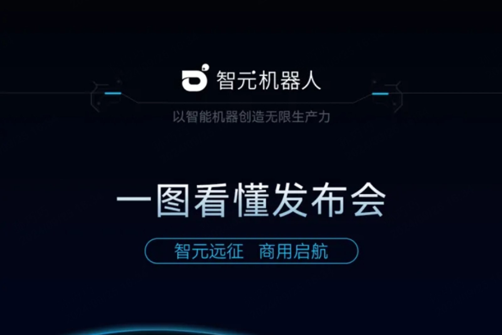 一图看懂丨盛世国际2024年度新品发布会